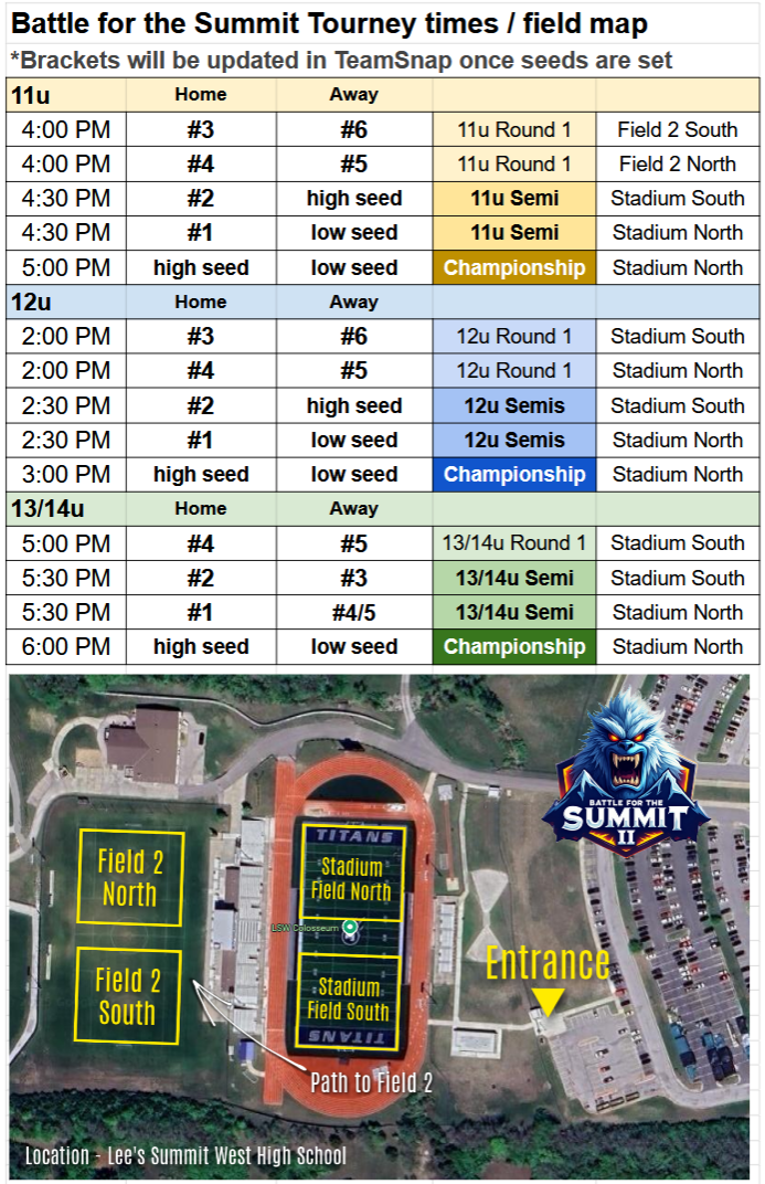 Bracket Schedule and Map Battle For the Summit S25